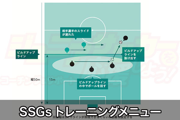 ジュニアサッカーを応援しよう！