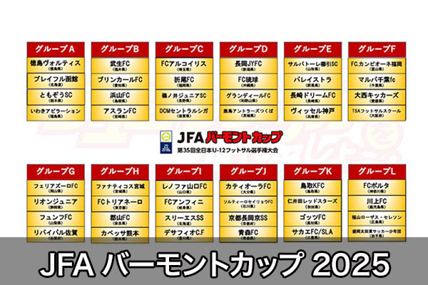 ジュニアサッカーを応援しよう　16冊セット ジュニアサッカーを応援しよう！VOL.36 - 株式会社カンゼン